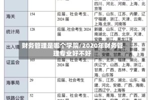 财务管理是哪个学院/2020年财务管理专业好不好