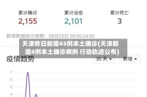 天津昨日新增45例本土确诊(天津新增4例本土确诊病例 行动轨迹公布)