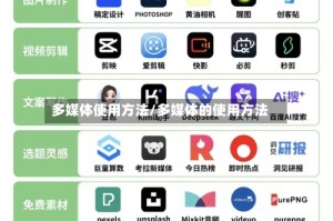 多媒体使用方法/多媒体的使用方法