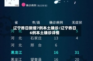 辽宁昨日新增7例本土确诊/辽宁昨日6例本土确诊详情