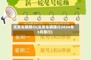 北京车辆限行(北京车辆限行2026年3月限行)