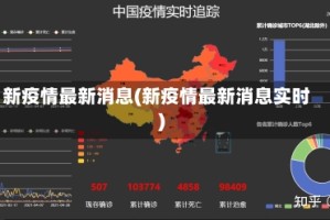 新疫情最新消息(新疫情最新消息实时)