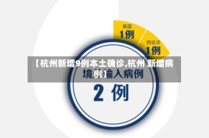 【杭州新增9例本土确诊,杭州 新增病例】