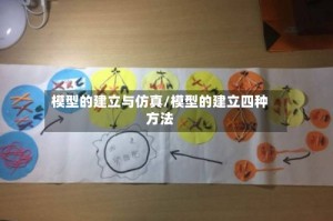 模型的建立与仿真/模型的建立四种方法