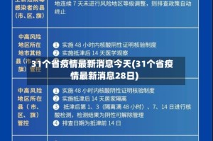 31个省疫情最新消息今天(31个省疫情最新消息28日)