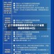 31个省疫情最新消息今天(31个省疫情最新消息28日)