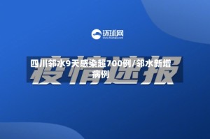 四川邻水9天感染超700例/邻水新增病例