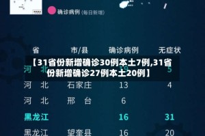 【31省份新增确诊30例本土7例,31省份新增确诊27例本土20例】