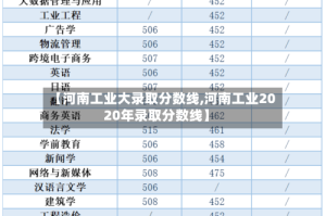 【河南工业大录取分数线,河南工业2020年录取分数线】