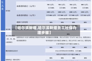 【哈尔滨新增,哈尔滨新增员工社保办理步骤】