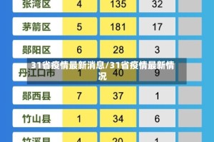 31省疫情最新消息/31省疫情最新情况