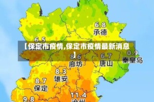 【保定市疫情,保定市疫情最新消息】