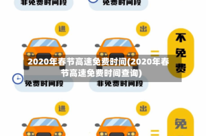 2020年春节高速免费时间(2020年春节高速免费时间查询)
