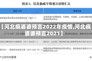 【河北疯婆婆预言2022年疫情,河北疯婆婆预言2021】