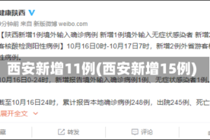 西安新增11例(西安新增15例)