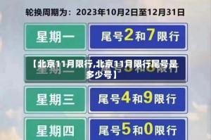【北京11月限行,北京11月限行尾号是多少号】