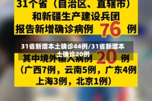 31省新增本土确诊44例/31省新增本土确诊20例