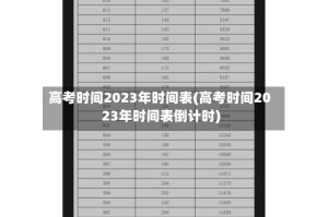 高考时间2023年时间表(高考时间2023年时间表倒计时)