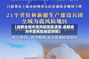 【成都全域中高风险地区清零,成都成为中高风险地区时间】