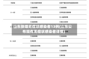 山东新增无症状感染者13例(山东公布现有无症状感染者详情)