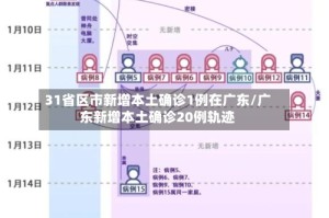 31省区市新增本土确诊1例在广东/广东新增本土确诊20例轨迹