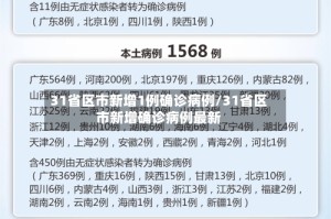 31省区市新增1例确诊病例/31省区市新增确诊病例最新