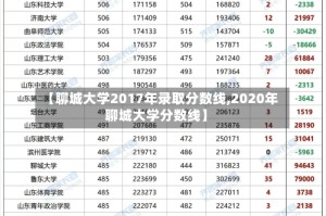 【聊城大学2017年录取分数线,2020年聊城大学分数线】