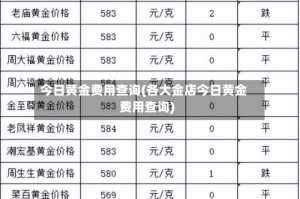 今日黄金费用查询(各大金店今日黄金费用查询)