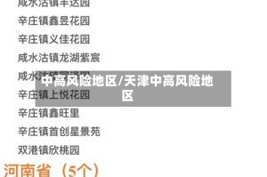 中高风险地区/天津中高风险地区
