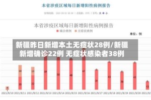 新疆昨日新增本土无症状28例/新疆新增确诊22例 无症状感染者38例