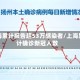 上海累计报告超53万感染者/上海累计确诊新冠人数