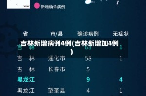 吉林新增病例4例(吉林新增加4例)