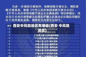 西安中风险地区有哪些(西安 中风险地区)