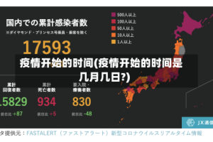 疫情开始的时间(疫情开始的时间是几月几日?)