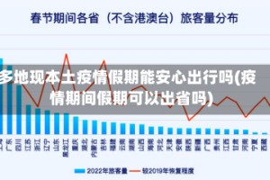 多地现本土疫情假期能安心出行吗(疫情期间假期可以出省吗)