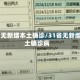 31省无新增本土确诊/31省无新增本土确诊病