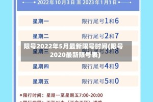 限号2022年5月最新限号时间(限号2020最新限号表)