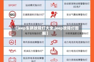 【jeep车辆故障灯大全,jeep故障灯图解】