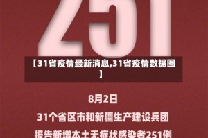 【31省疫情最新消息,31省疫情数据图】