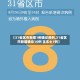 【31省区市新增1例确诊病例,31省区市新增确诊10例 含本土1例】