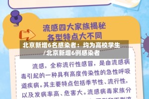 北京新增6名感染者：均为高校学生/北京新增6例感染者