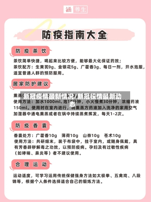 新冠疫情最新情况/新冠役情最新动态-第1张图片