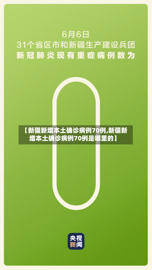 【新疆新增本土确诊病例70例,新疆新增本土确诊病例70例是哪里的】-第1张图片