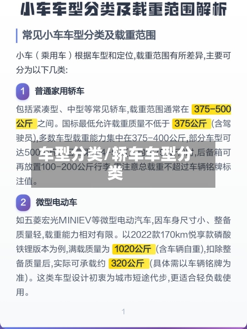 车型分类/轿车车型分类-第1张图片
