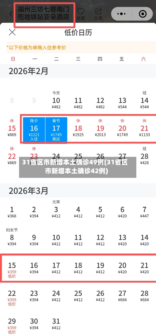 31省区市新增本土确诊49例(31省区市新增本土确诊42例)-第2张图片