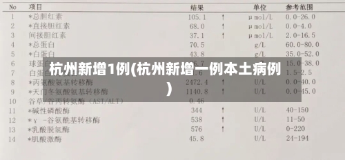 杭州新增1例(杭州新增一例本土病例)-第1张图片