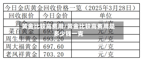 黄金比较高费用/黄金比较高费用是多少钱一克-第3张图片