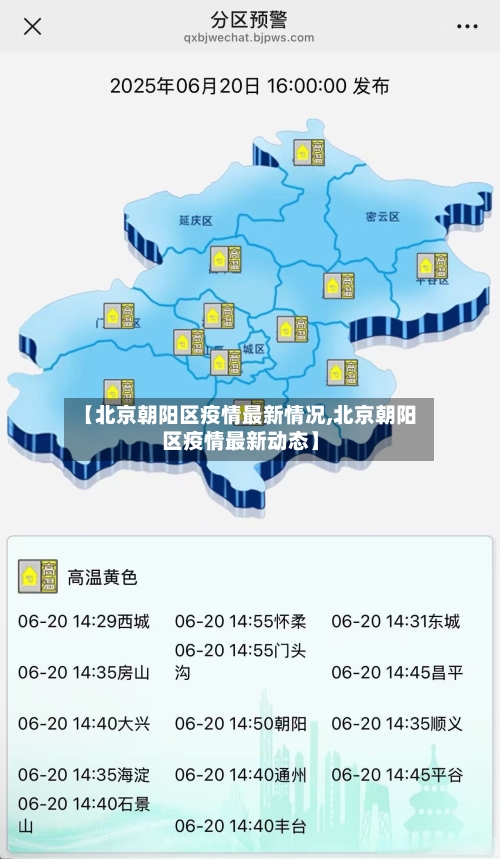 【北京朝阳区疫情最新情况,北京朝阳区疫情最新动态】-第3张图片