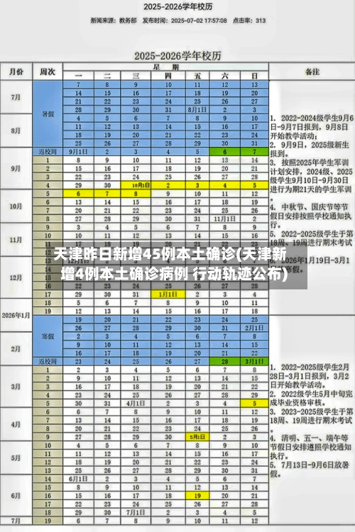 天津昨日新增45例本土确诊(天津新增4例本土确诊病例 行动轨迹公布)-第2张图片