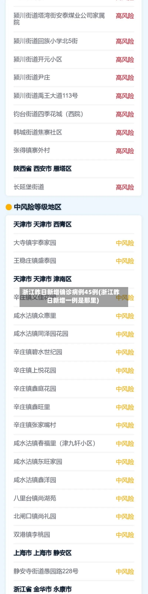 浙江昨日新增确诊病例45例(浙江昨日新增一例是那里)-第2张图片